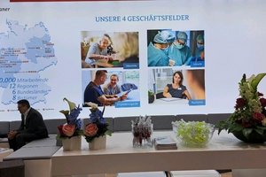 Hauptstadtkongress 2023